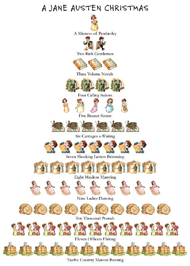 JA Christmas card - Price